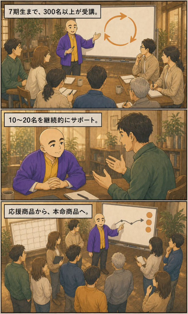いなぞう プロフィールストーリー漫画 11ページ目