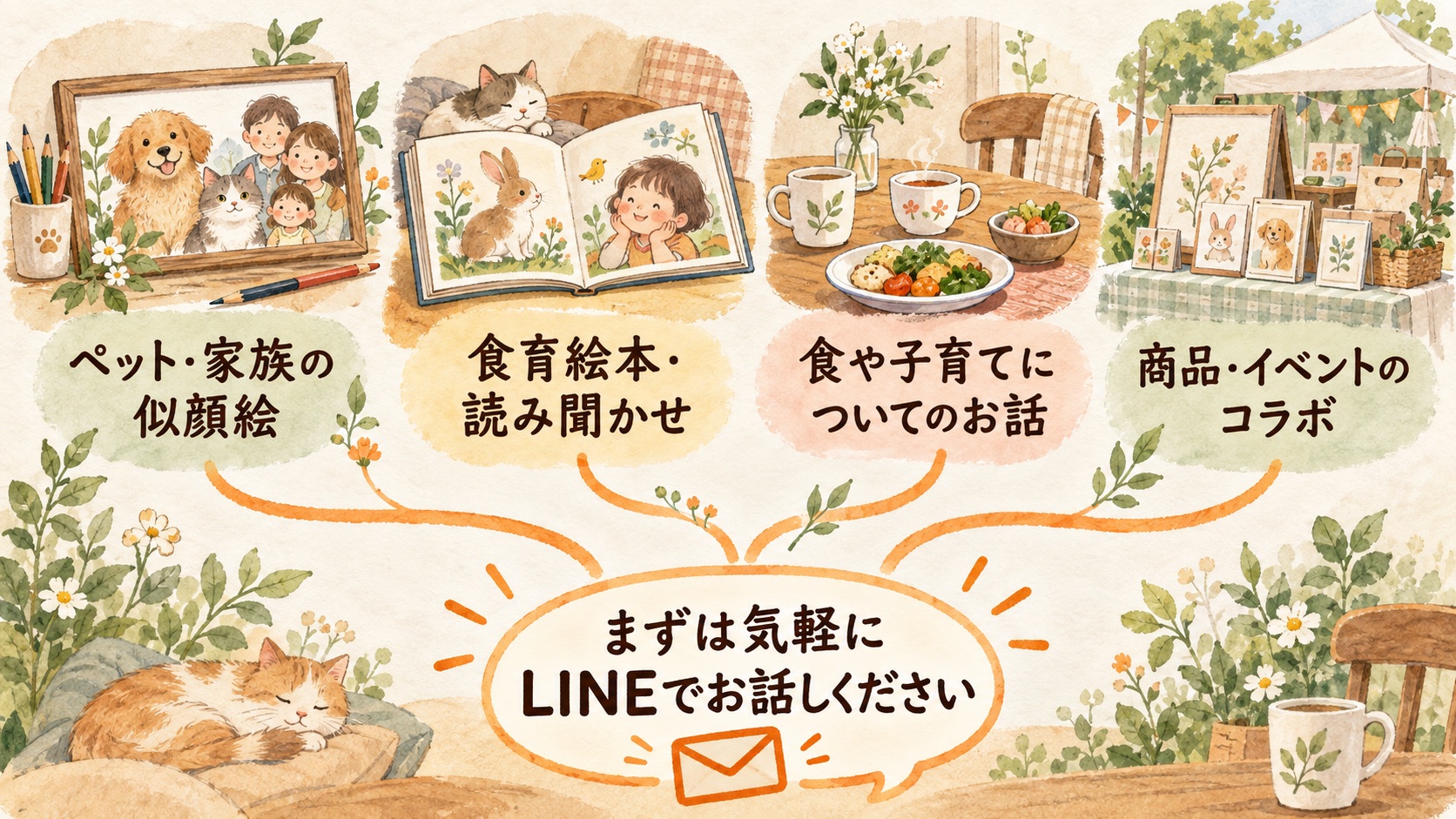 ペットや家族の似顔絵、食育絵本、食や子育ての話、商品やイベントのコラボについて相談できることを示した図解